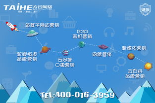 大連網(wǎng)絡(luò)優(yōu)化誰(shuí)家出名？太合網(wǎng)絡(luò)首當(dāng)其沖